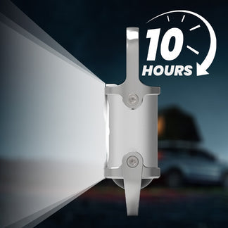 83% OFF Launch Offer