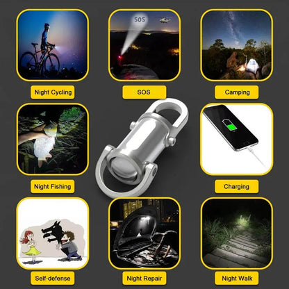 83% OFF Launch Offer